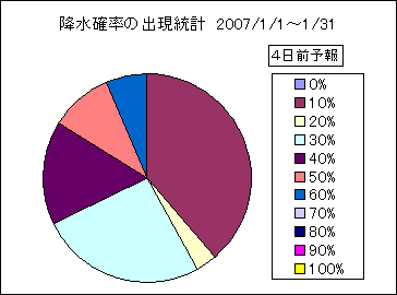 �~���m���o�����v�@�S���O
