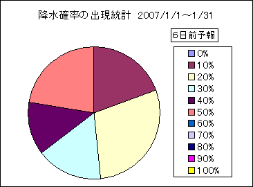 �~���m���o�����v�@�U���O