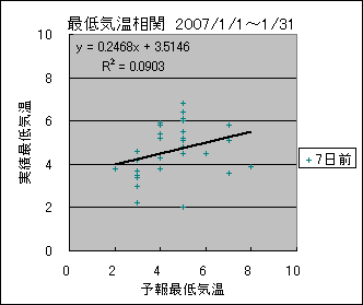 �Œ�C�����ց@�V���O