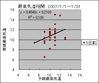 �ō��C�����ց@�U���O