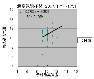 �ō��C�����ց@�V���O