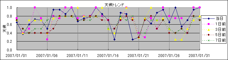 �V��g�����h