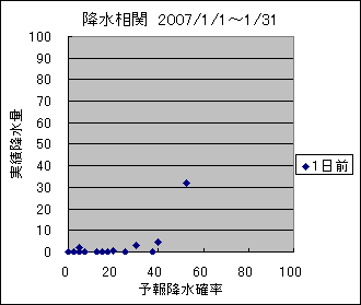 �~�����ց@�O��