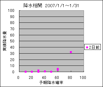 �~�����ց@�Q���O