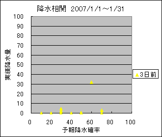 �~�����ց@�R���O