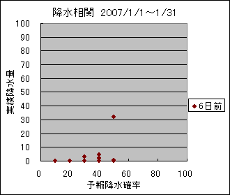 �~�����ց@�U���O