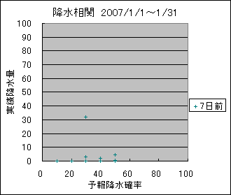 �~�����ց@�V���O