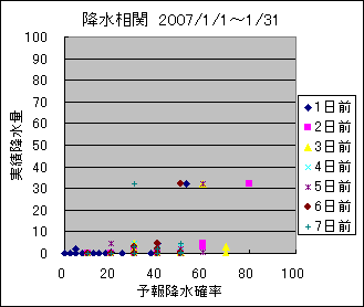 �~�����ց@All