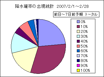 �~���m���o�����v�@����