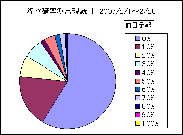�~���m���o�����v�@�O��