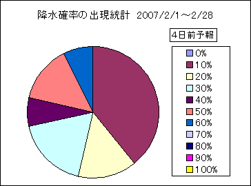 �~���m���o�����v�@�S���O