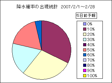 �~���m���o�����v�@�T���O