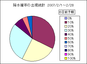 �~���m���o�����v�@�U���O