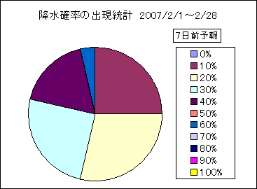 �~���m���o�����v�@�V���O
