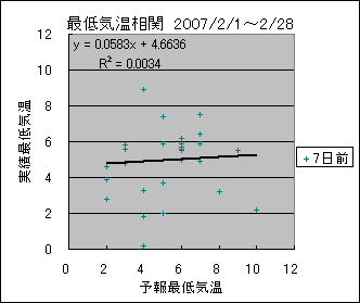 �Œ�C�����ց@�V���O