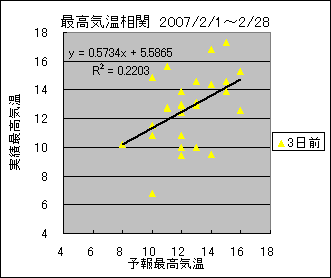 �ō��C�����ց@�R���O