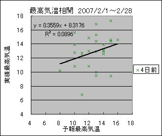 �ō��C�����ց@�S���O