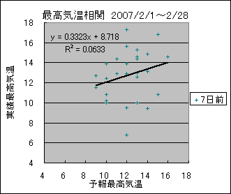 �ō��C�����ց@�V���O