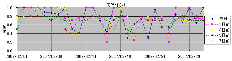 �V��g�����h