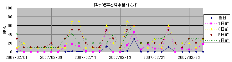 �~���m�����~���ʃg�����h