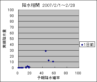 �~�����ց@�O��