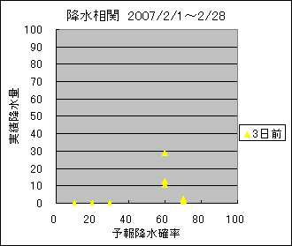 �~�����ց@�R���O