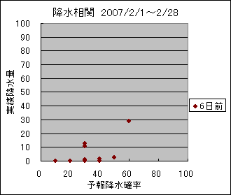 �~�����ց@�U���O