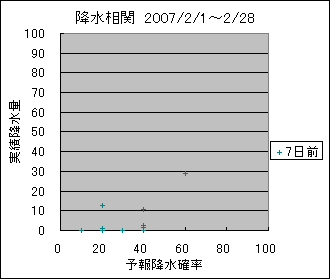 �~�����ց@�V���O