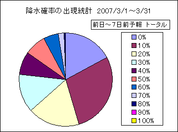 �~���m���o�����v�@����