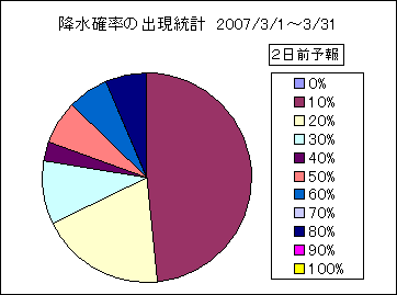 �~���m���o�����v�@�Q���O