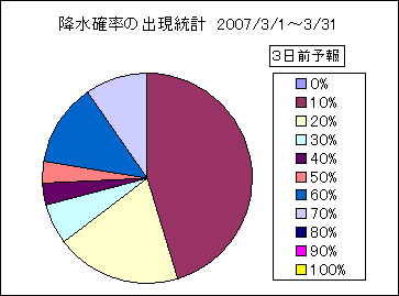�~���m���o�����v�@�R���O
