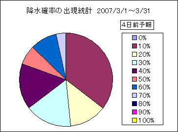 �~���m���o�����v�@�S���O