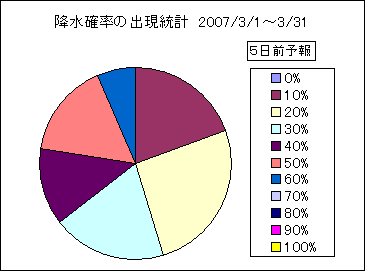�~���m���o�����v�@�T���O