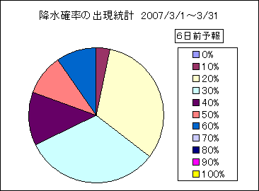 �~���m���o�����v�@�U���O