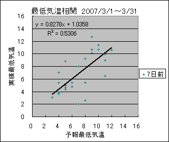 �Œ�C�����ց@�V���O