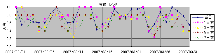 �V��g�����h