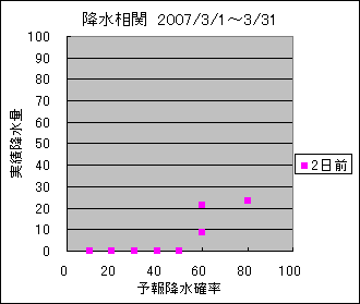 �~�����ց@�Q���O