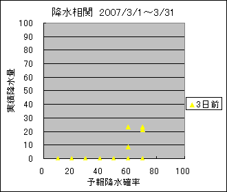 �~�����ց@�R���O