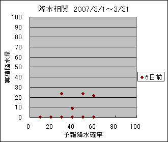 �~�����ց@�U���O