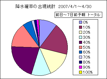 �~���m���o�����v�@����