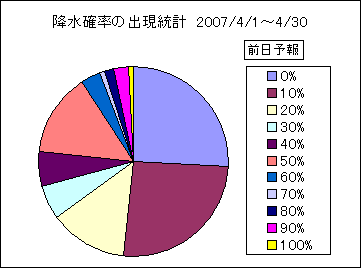 �~���m���o�����v�@�O��