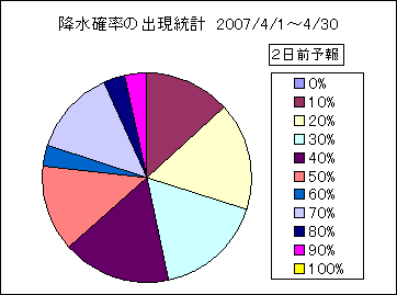�~���m���o�����v�@�Q���O