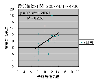 �Œ�C�����ց@�V���O