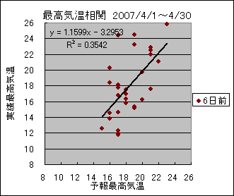 �ō��C�����ց@�U���O