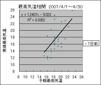 �ō��C�����ց@�V���O