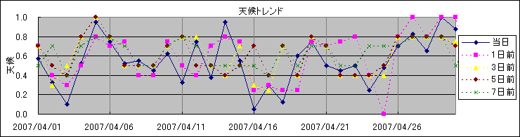 �V��g�����h