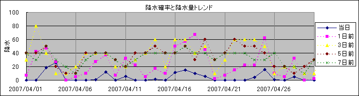 �~���m�����~���ʃg�����h