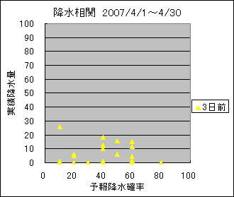 �~�����ց@�R���O