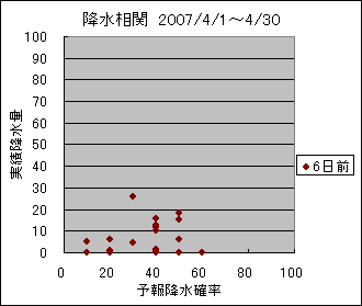 �~�����ց@�U���O