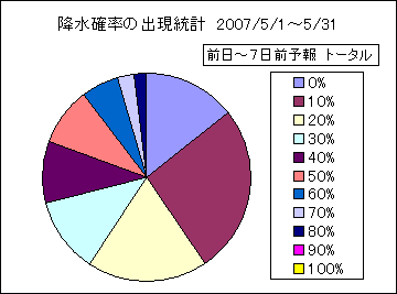�~���m���o�����v�@����
